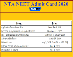 Eligibility criteria, registration process, fees, exam pattern, syllabus, exam centres, admit card, answer key, result, counselling, and more. Nta Neet Admit Card 2020