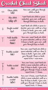 Treble (or triple) crochet stitch (called double treble stitch in the uk) (yarn over twice) while the horizontal distance covered by these basic stitches is the same, they differ in height and thickness. How To Crochet Useful Crochet Cheat Sheet For Beginners