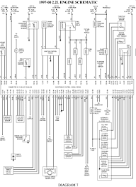 I'm looking for the 1996 srs wiring diagram/routing. 1996 Chevy Cavalier Steering Column Wiring Diagram Page Wiring Diagram Initial