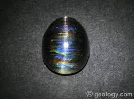 The team formed in 2018 and competed in marble league 2018. Chatoyant Gems The Mystery Of Cat S Eye Gems Explained