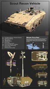Thanks to hisstank.com boards member nogamusprime for posting up his incredible g.i. Pin On Landcraft Ish