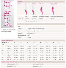 Mediven Esprit Arm Compression Sleeve Medi Ae