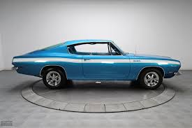 Image result for Sand Pebble Beige 1969 Barracuda