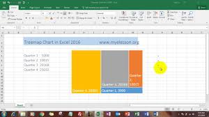 Make Treemap Chart In Excel 2016