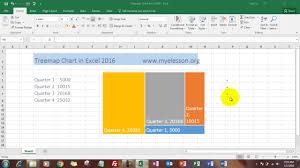 make treemap chart in excel 2016