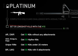 What Are Longshot Kills? | Modern Warfare 2 (Mw2)｜Game8