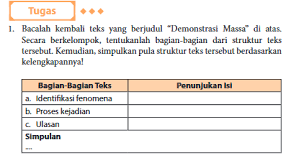 1.secara berkelompok, cermatilah kembali contoh proposal di atas. Tugas Bahasa Indonesia Kelas 11 Halaman 153 Tentang Proposal Pigura