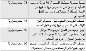 Https Www Sayidaty Net Node 604926 D8 B5 D8 Ad D8 A9 D9 88 D8 B1 D8 B4 D8 A7 D9 82 D8 A9 D8 B1 D8 B4 D8 A7 D9 82 D8 A9 D9 88 D8 B1 D8 Ac D9 8a D9 85 D8 B1 D8 Ac D9 8a D9 85 D9 85 D9 86 1000 D8 B3 D8 B9 D8 B1 D8 A9 D9 8a D8 B9 D8 Af D8 A8 D8 Ae D8 B3 D8 A7 D8 B1 D8 A9 15 D9 83 D9 8a D9 84 D9 88 D8 Ba D8 B1 D8 A7 D9 85 D8 A3 D8 B3 D8 A8 D9 88 D8 B9 D9 8a D9 91 D9 8b D8 A7