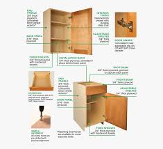Find costs to replace, remove or hang cabinets, including hardware like handles. Kitchen Clip Cupboard Wall Cabinet Back Panel Free Transparent Clipart Clipartkey