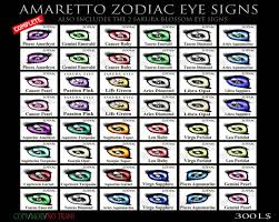 Cancer zodiac sign comes fourth in western astrology. Second Life Marketplace Amaretto Zodiac Eye Signs V2 1