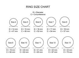 Ring Size Chart Rings Blue Rings Statement Rings