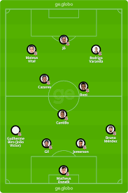 América 1x1 ponte preta | veja os gols narração | enio lima (07/11/20). Corinthians X Ponte Preta Veja Onde Assistir Escalacoes Desfalques E Arbitragem Campeonato Paulista Ge