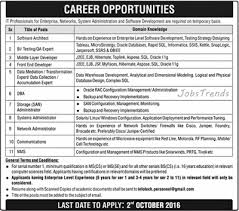 Jobs Trends Career Opportunities For It Professionals For Ente Career Opportunities Domain Knowledge Testing Strategies