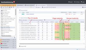How you end a letter is important. Weebly Seo How To Get Your Weebly Website To Rank High In Google