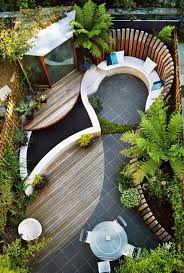 100 Gartengestaltungsideen Und Gartentipps Fur Anfanger Gartengestaltung Gartenideen Fur Kleine Garten Garten Design