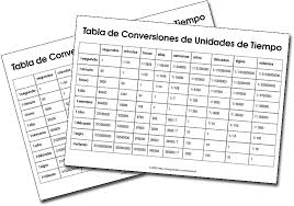 Tabla De Conversiones Conversor Entre Segundos Y Horas Convertir Entre Segundos Y An En 2020 Tabla De Conversiones Tabla De Conversion De Unidades Unidades De Tiempo