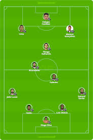 Maybe you would like to learn more about one of these? Ceara X Fortaleza Tudo O Que Voce Precisa Saber Sobre O Jogo Da Rodada 13 Brasileirao Serie A Ge