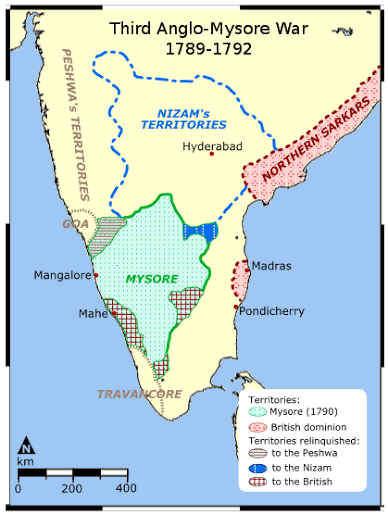 Treaty of Seringapatam - Wikipedia