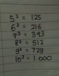 Check spelling or type a new query. 1 Sebutkan Bilangan Kubik Antara 100 Dan 1 000 Brainly Co Id