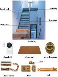 Learn Through Pictures House Falibo Learn English English Vocabulary Learning English For Kids