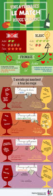 Infographie Accords Vins Et Fromages Le Match Rouge Vs Blanc Marion S Blog Vin Et Fromage Accords Mets Et Vins Vins