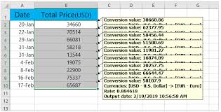 How To Convert Currencies In Microsoft Excel