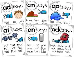 Phonics For The Entire Year For Kindergarten First Grade And Second Grade Lessons For Phonics Ide Teaching Phonics Phonics Kindergarten Phonics Instruction