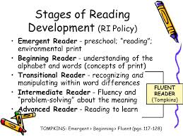 Emergent Literacy Concepts Of Print And Stages Of Reading
