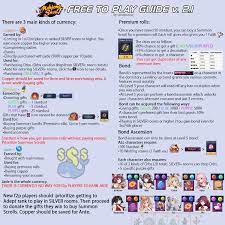 Introduction to Mahjong Soul