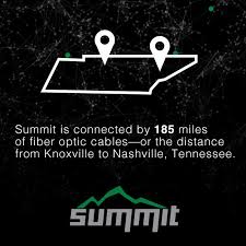 The fastest flight normally takes 3h 15m. Olcf On Twitter The Distance Between Knoxville And Nashville Tn 185 Miles Is Also The Length Of Fiber Optic Cables Connecting The New Summit Supercomputer Mellanoxtech Summitfacts Https T Co L0zktcnlen Https T Co Ooajpbvgkr