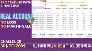 Maybe bot binomo develop by devbot.on their website is the most popular alternative google chrome extension. Binary Bot 2021 Real Account 100 Win Smart Trading No Martingale No Loss Money Bomb Opcoes Estrategias 2021