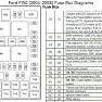 01 f 150 xl fuse diagram swift electrical schemes. 1