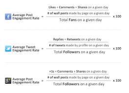 Er Png 561 406 Social Media Infographic Social Media Optimization Social Media Resources