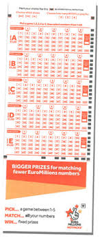 The approximate overall odds of winning a prize in euromillions are 1 in 13. Euromillions Hotpicks Results Rules Odds And Much More