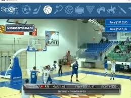 Merhabalar arkadaşlar bu videoda sizlere ücretli olan maç izleme kanallarını nasıl bedava ücret ödemeden nasıl izlersiniz onu Mac Izleme Programi Youtube