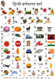 Hindi Varnamala Chart 2 Hindi Language Learning Hindi