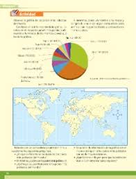 Libro 5 grado primaria contestado geografia. Paises Mas Y Menos Poblados Ayuda Para Tu Tarea De Geografia Sep Primaria Quinto Respuestas Y Explicaciones