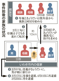 浜さ恋