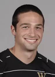 2010 Men's Soccer Roster