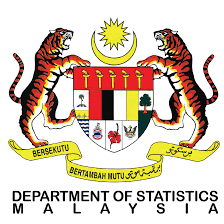 The data was released by the department of statistics malaysia (dosm) in its labour force statistics, malaysia, march 2020 report today, 8 may. Dosm Oversea Report Department Of Statistics Malaysia Facebook
