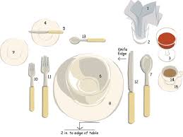 اسكتلندي الكابتن بري الترابط ادوات طاولة الطعام guillotinpoilvet com