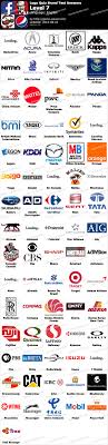 Good luck on getting them all! Level 7 Logo Quiz Novocom Top