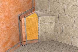 Schluter profiles and schluter transition pieces are essential tools needed for today's installation one of the wide benefits of schluter systems is their extensive catalog of schluter metal edging and. Schluter Kerdi Kereck F Kers B Waterproofing Shower System Schluter Com