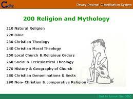 Get To Know The Dewey Decimal Classification System Ppt Download