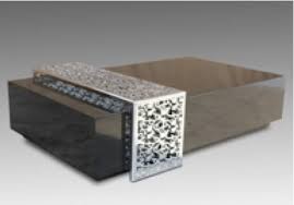 Pin By Design Decisions On Coffee Tables In 2020 Coffee Table Decorative Boxes Decor