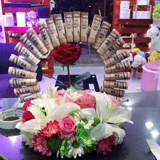 بالاسم تخرج من المدرسه جهاز التلفاز فلوس على شكل هدايا type up com