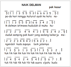 Lirik Dan Not Angka Lagu Naik Delman