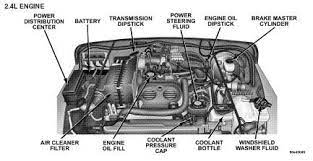 You probably already know that jeep wrangler 4 2 vacuum diagram is among the top topics on the web today. Jeep Wrangler 2005 Tj 2 4l Engine Diagram Automotive Wiring Diagrams And Electrical Diagrams Jeep Wrangler Parts 2002 Jeep Wrangler Jeep Wrangler