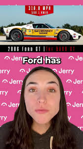 Ford BADD GT Reaches 310 MPH: Fastest Mile Ever!