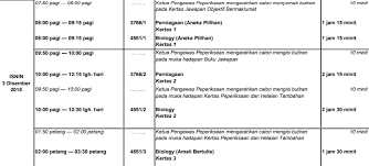 From there, you'll be able to visualise how much free time you have left and can then start slotting in your study chapters in your daily or. Do You Know The Spm 2018 Timetable